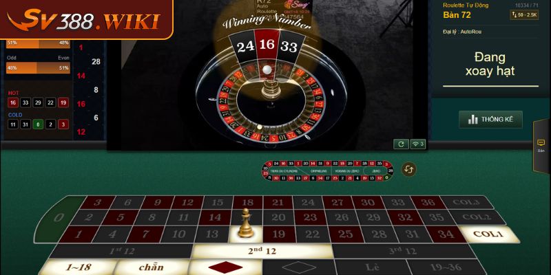 Vòng quay Roulette thưởng lớn