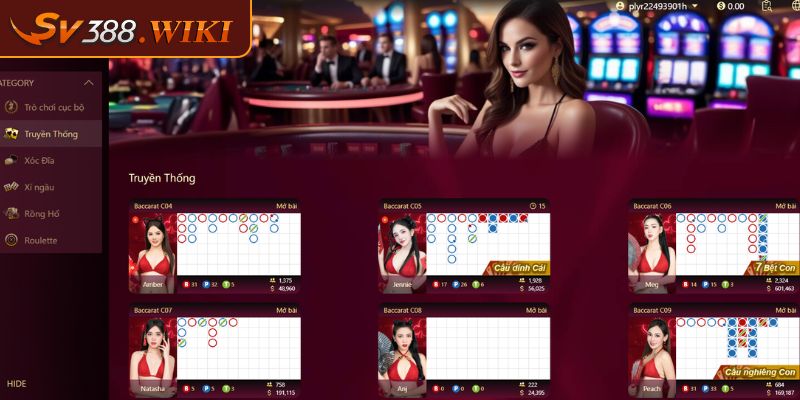 Tổng quan thông tin về sảnh AE Sexy Casino SV388