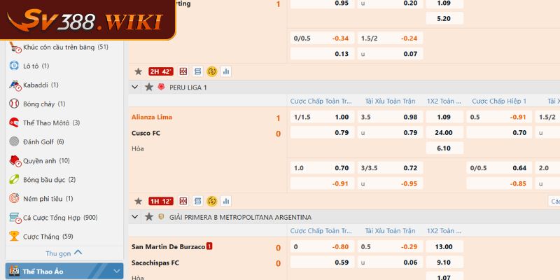 Thể Thao SABA SV388 Mang Đến Giây Phút Giải Trí Thăng Hoa 3 Hướng dẫn cách tham gia cược thể thao SABA tại SV388