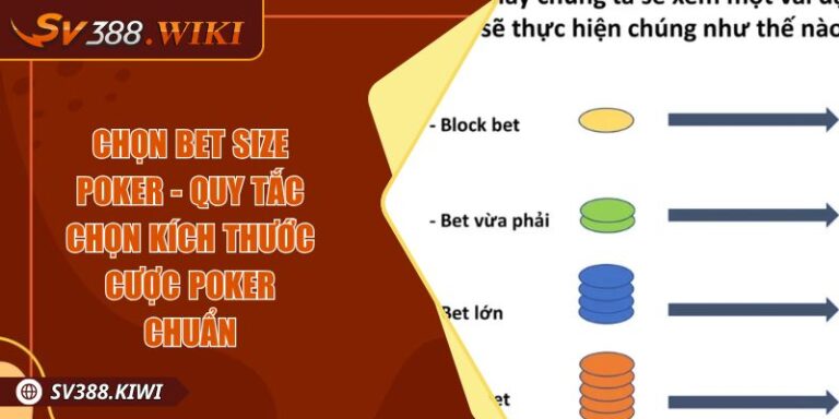 Chọn Bet Size Poker - Quy Tắc Chọn Kích Thước Cược Poker Chuẩn 2 Chọn Bet Size Poker - Quy Tắc Chọn Kích Thước Cược Poker Chuẩn